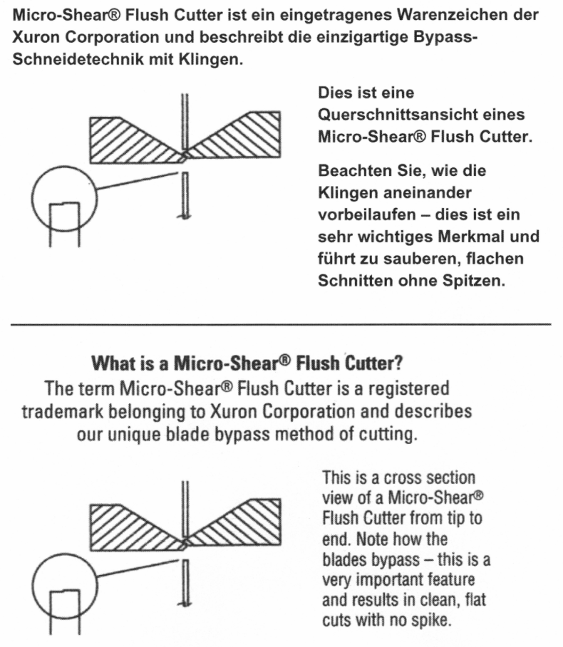 XURON Gleisschneider (für verschiedene Materialien)